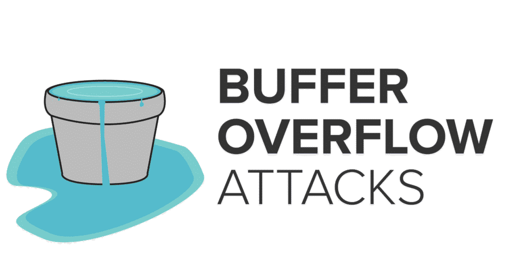 Buffer Overflow